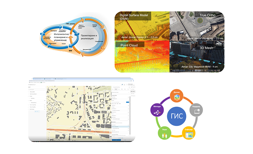 колаж илюстриращ елементи свързани с обучение по планиране, проектиране и строителство в ГИС среда